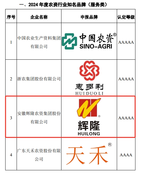 1731047453529032141.png 知名品牌服務(wù)類1.png